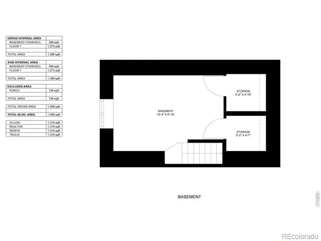 1704 6th Street Greeley, CO 80631