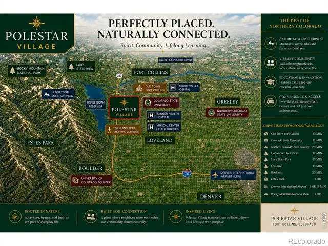 2815 Orchard Place Fort Collins, CO 80521
