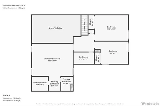 3292 S Heather Gardens Way Aurora, CO 80014