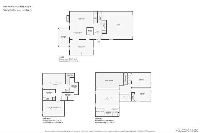 3292 S Heather Gardens Way Aurora, CO 80014