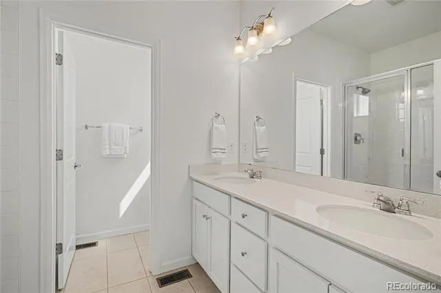 1862 S Poplar Court Denver, CO 80224