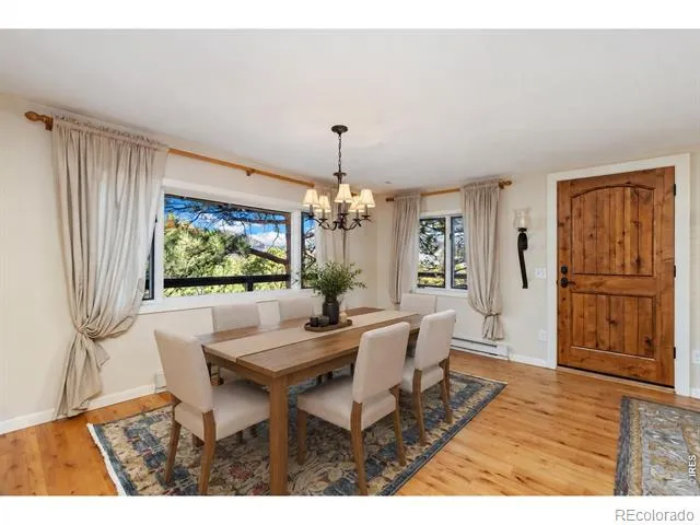 2340 Eagle Cliff Road Estes Park, CO 80517