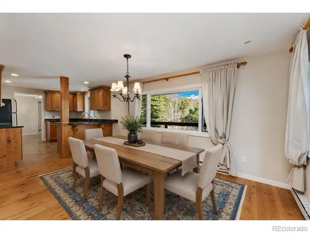 2340 Eagle Cliff Road Estes Park, CO 80517