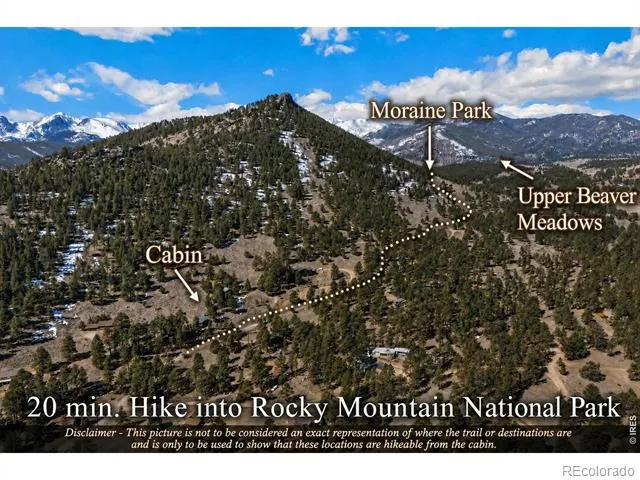 2340 Eagle Cliff Road Estes Park, CO 80517