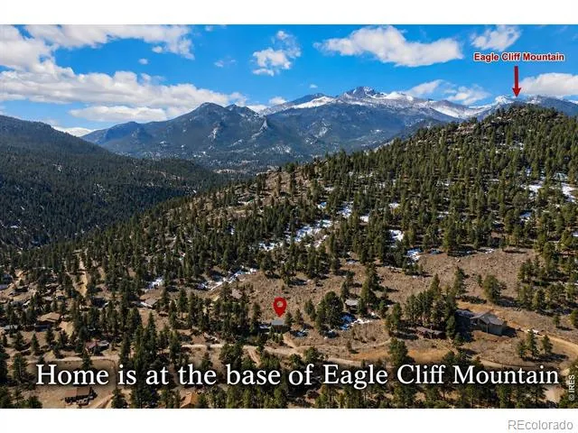 2340 Eagle Cliff Road Estes Park, CO 80517