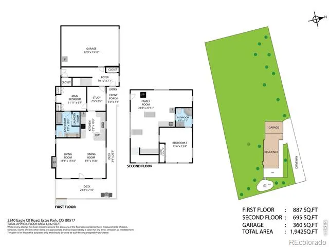 2340 Eagle Cliff Road Estes Park, CO 80517