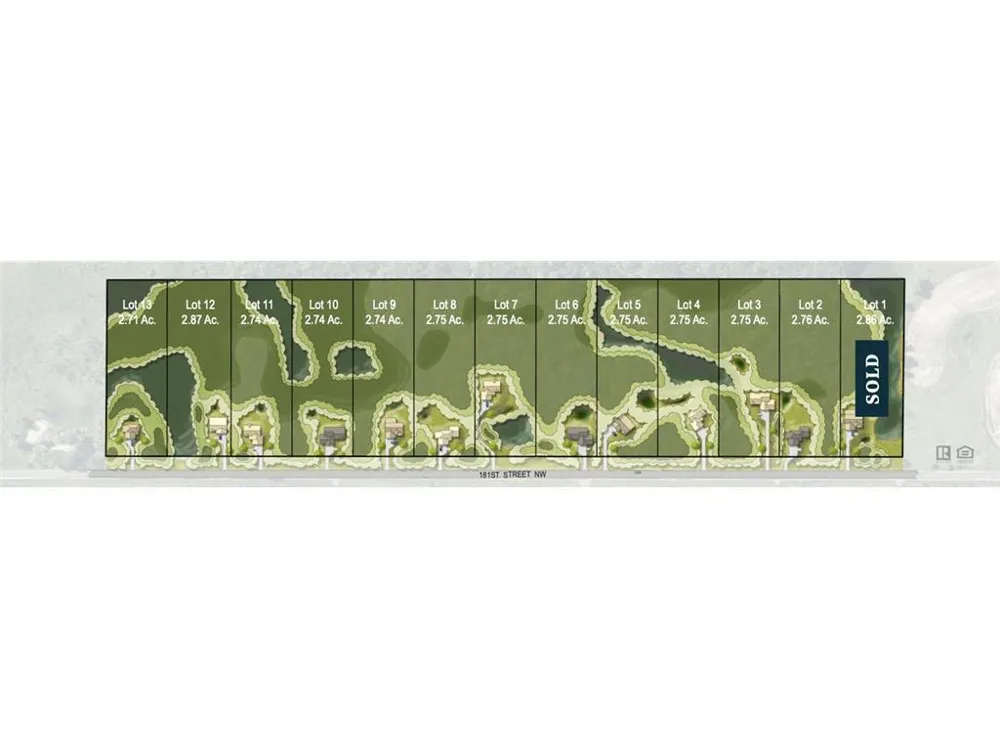 8158 181st Avenue NW Ramsey, MN 55303