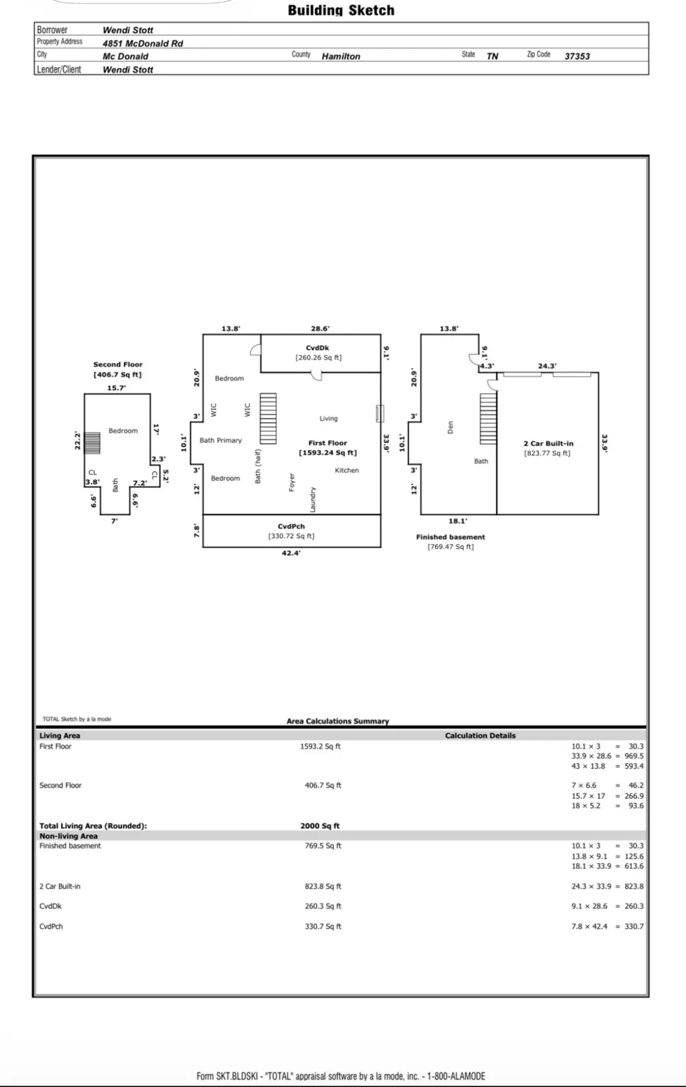 4851 Mcdonald Road McDonald, TN 37353