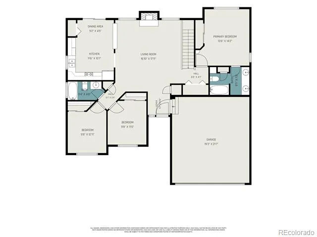 4095 Solarglen Drive Colorado Springs, CO 80916