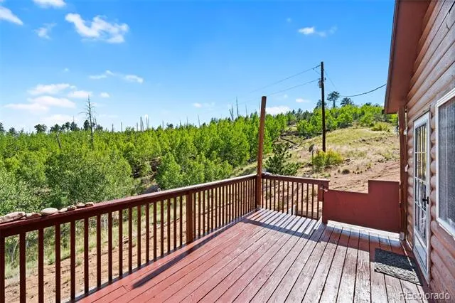 504 Valley Drive Divide, CO 80814