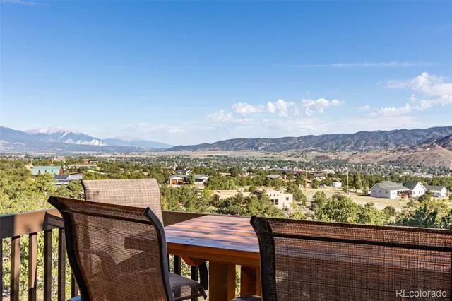 6396 Terrace Lane Salida, CO 81201
