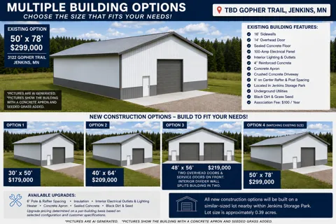 3122 Gopher Trail