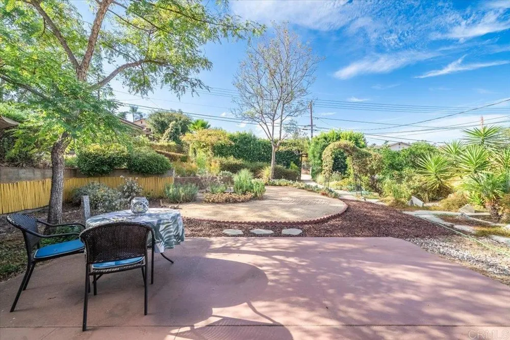 830 E 5Th Avenue Escondido, CA 92025