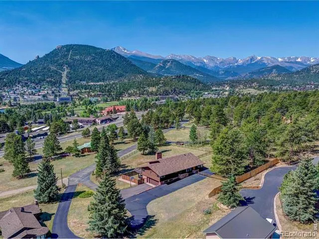1041 Otis Lane Estes Park, CO 80517