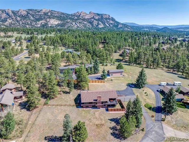 1041 Otis Lane Estes Park, CO 80517
