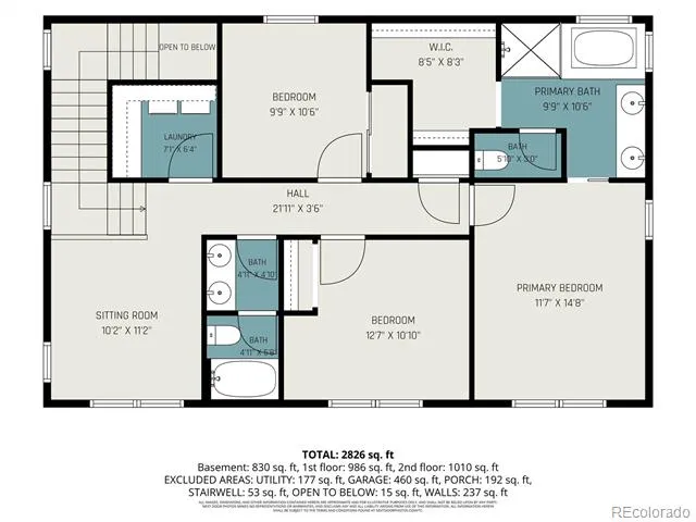 9045 E Prairie Meadow Drive Denver, CO 80238