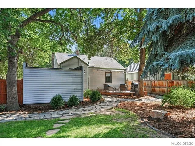 520 W Mountain Avenue Fort Collins, CO 80521