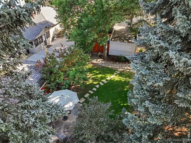 520 W Mountain Avenue Fort Collins, CO 80521