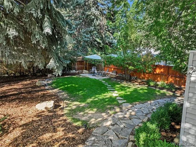520 W Mountain Avenue Fort Collins, CO 80521