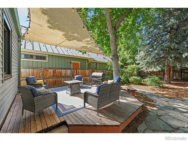 520 W Mountain Avenue Fort Collins, CO 80521