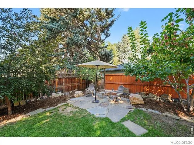 520 W Mountain Avenue Fort Collins, CO 80521