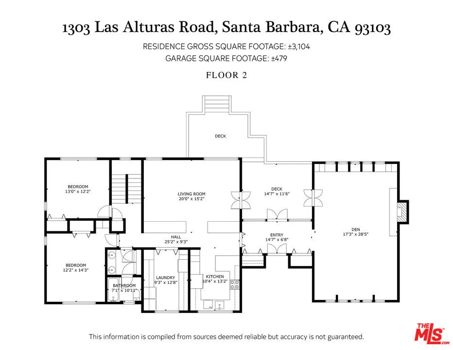 1303 Las Alturas Road Santa Barbara, CA 93103
