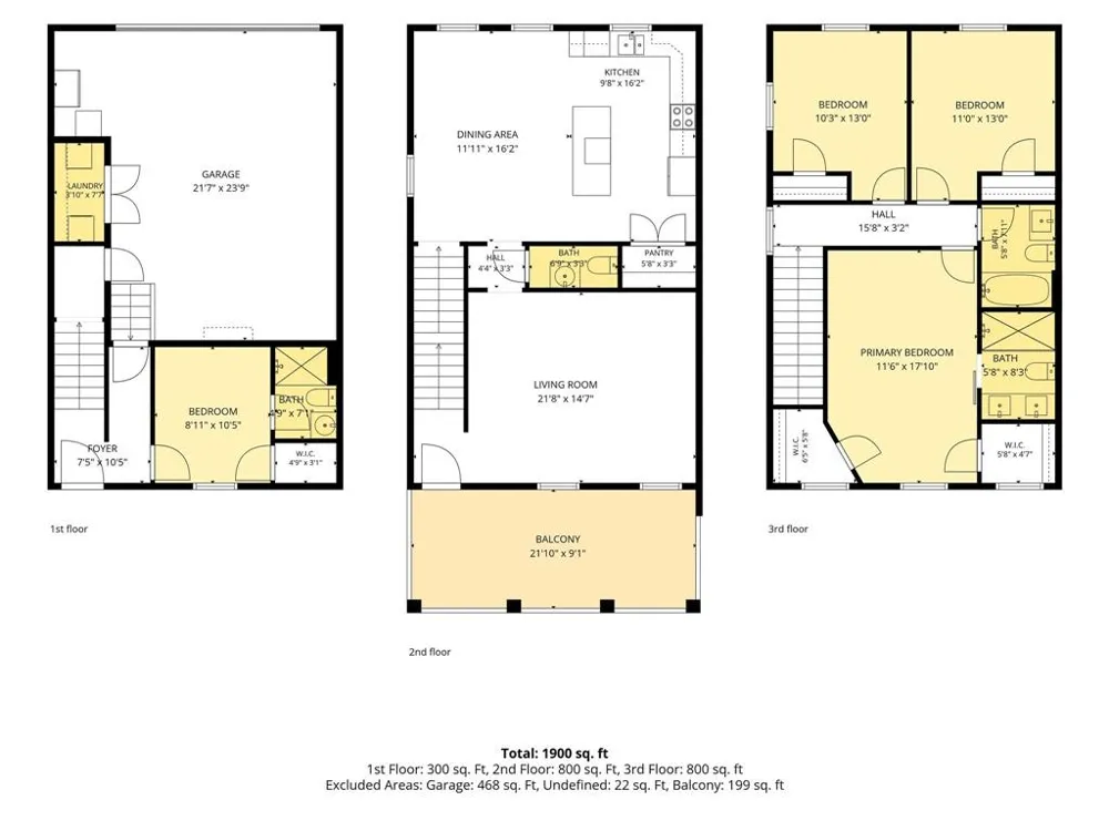 575 Ira Street SW Atlanta, GA 30312