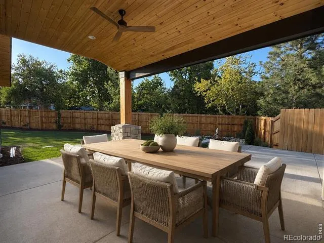 1951 Vista Drive Boulder, CO 80304