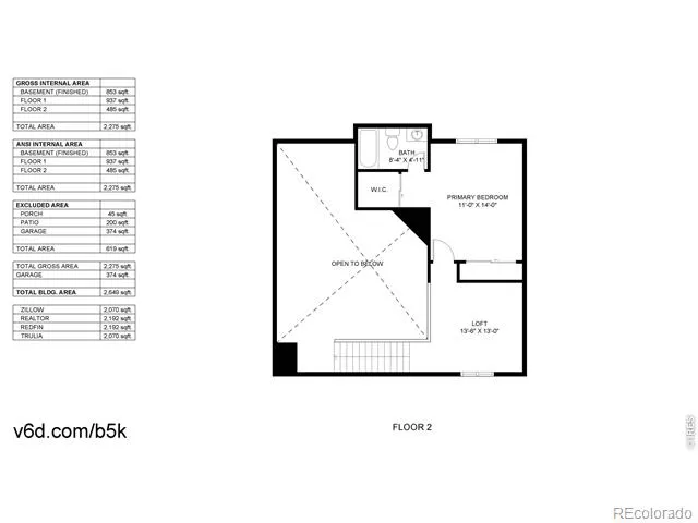 5047 E 112th Court Thornton, CO 80233