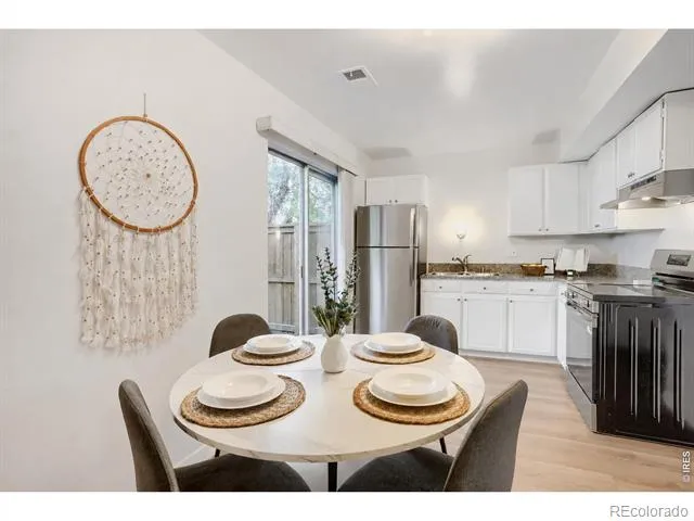 1609 Cottonwood Drive #2 Louisville, CO 80027