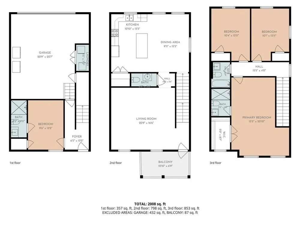 573 Ira Street SW Atlanta, GA 30312