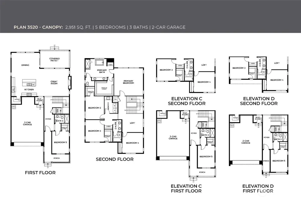 530 Appaloosa Way #lot 36 Cle Elum, WA 98922