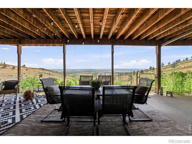 7372 Olde Stage Road Boulder, CO 80302