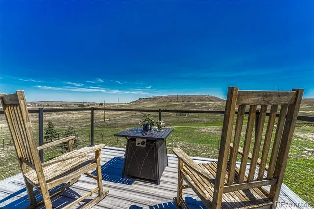 12658 Mesa View Road Larkspur, CO 80118