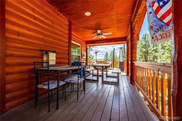 50 Shawnee Trail Westcliffe, CO 81252