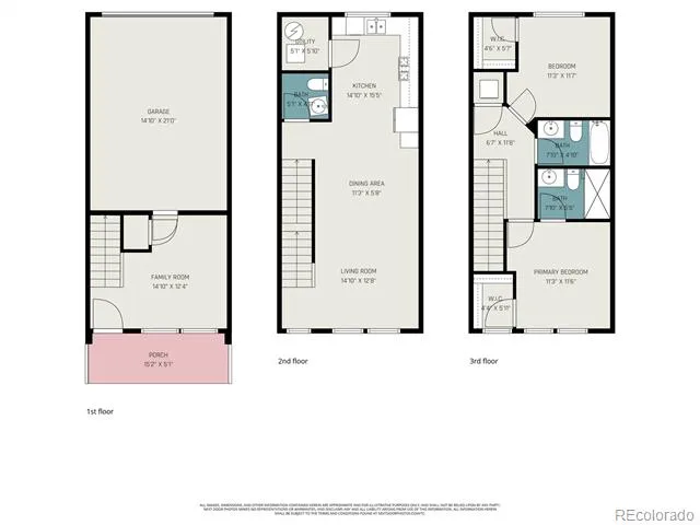 6998 Ipswich Court Castle Pines, CO 80108