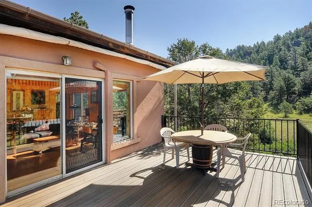 1111 Red Feather Road Cotopaxi, CO 81223
