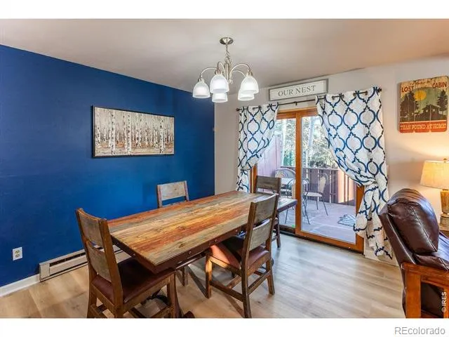 1050 S Saint Vrain Avenue #3 Estes Park, CO 80517