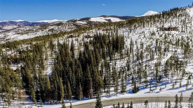 870 Highlands Drive Breckenridge, CO 80424