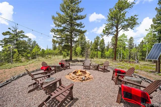4267 County Road 51 Divide, CO 80814