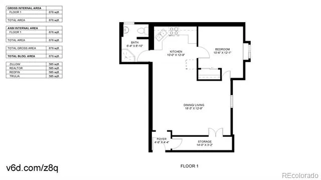 505 Logan Street #14 Denver, CO 80203