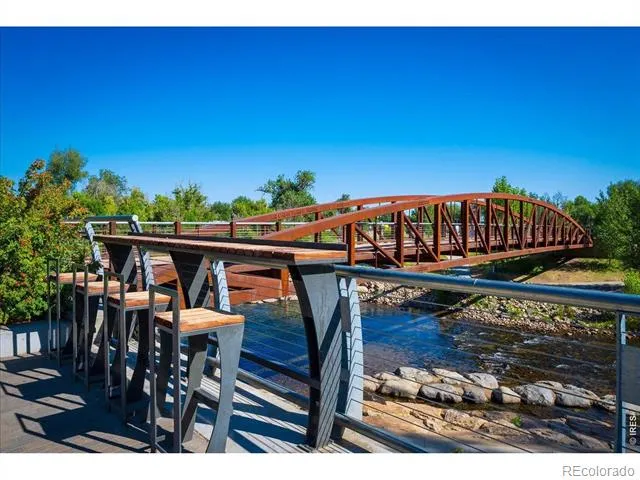 225 3rd Street Fort Collins, CO 80524