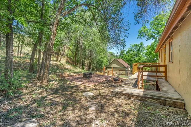 344 Plainview Place Manitou Springs, CO 80829