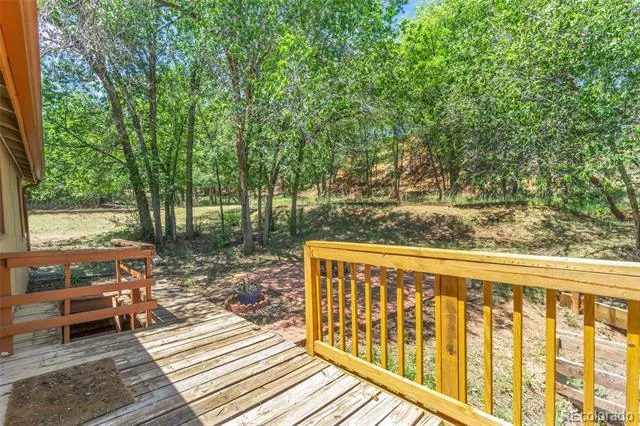 344 Plainview Place Manitou Springs, CO 80829