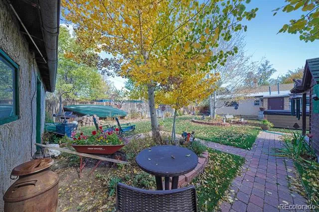 434 Teller Street Salida, CO 81201