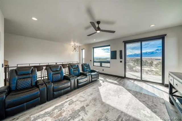 30019 Teal Court Buena Vista, CO 81211