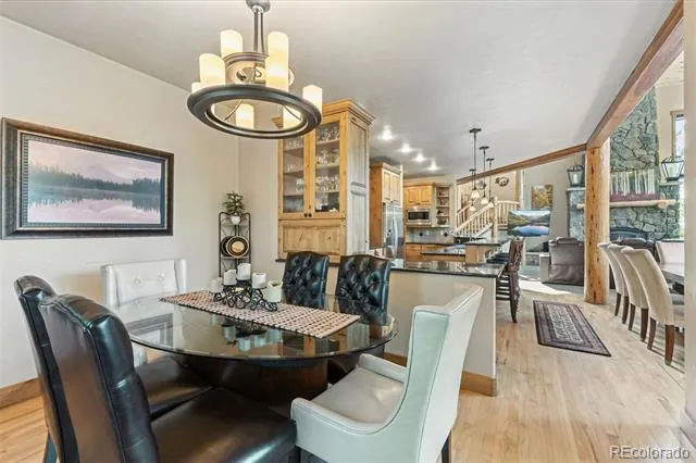 1730 Red Hawk Road Silverthorne, CO 80498