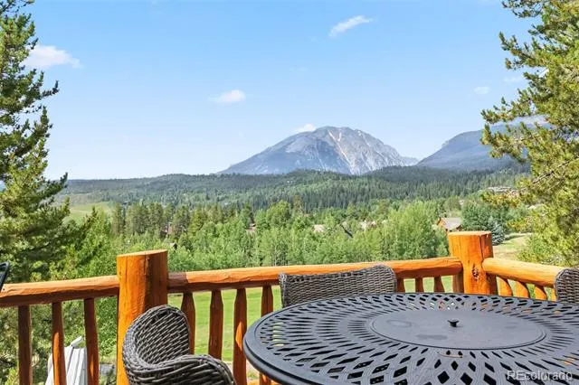 1730 Red Hawk Road Silverthorne, CO 80498