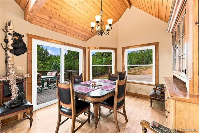 2130 & 2150 Arapahoe Street Woodland Park, CO 80863