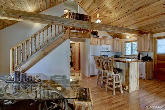 530 Red Feather Road Cotopaxi, CO 81223